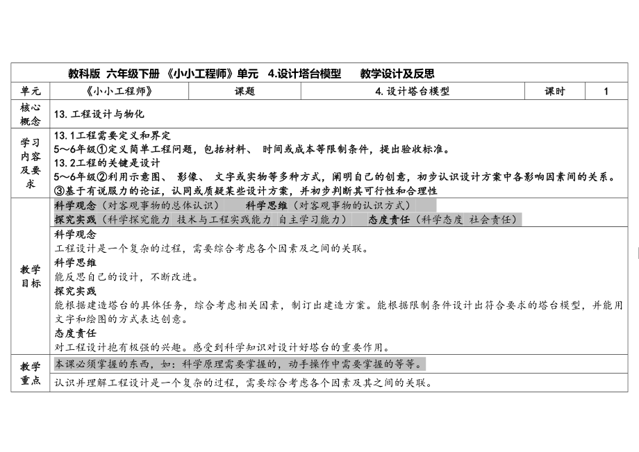 1.4.《设计塔台模型》（表格式）教案（含课堂练习和反思）-2023新教科版六年级下册《科学》.docx_第1页