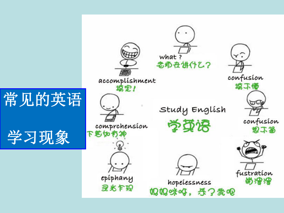 外研英语七年级上册Starter Module 1Unit 1(共27张PPT).ppt_第3页