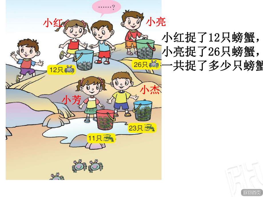 一年级下册数学课件-100以内的加减法(共8张PPT) 青岛版.ppt_第3页