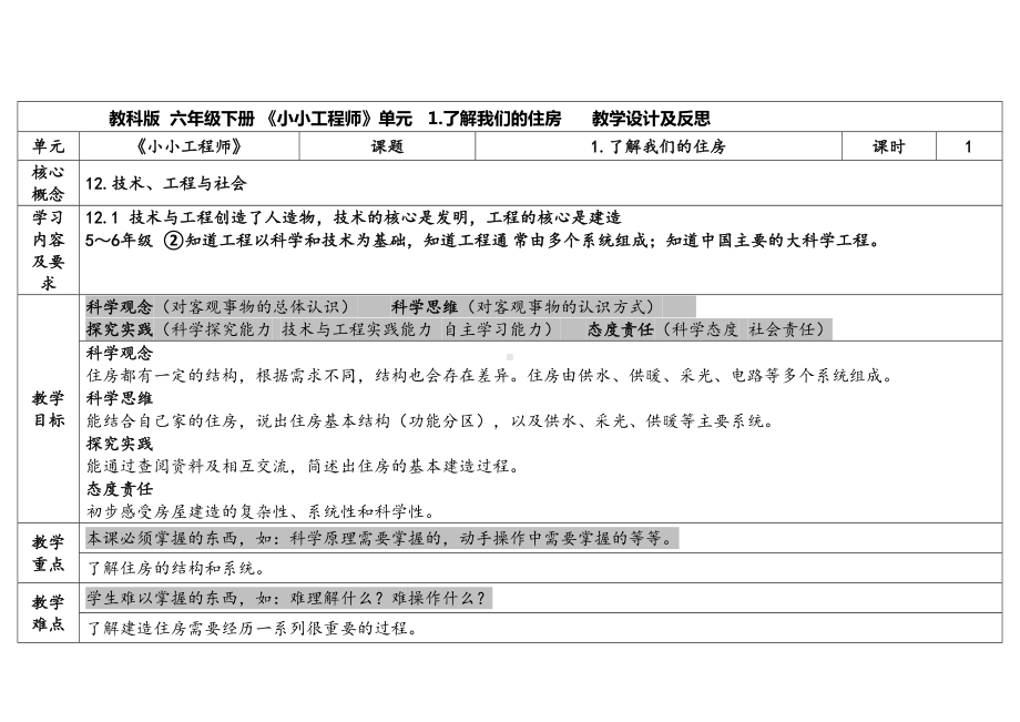 1.1《了解我们的住房》（表格式）教案（含课堂练习和反思）-2023新教科版六年级下册《科学》.docx_第1页