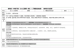 1.1《了解我们的住房》（表格式）教案（含课堂练习和反思）-2023新教科版六年级下册《科学》.docx