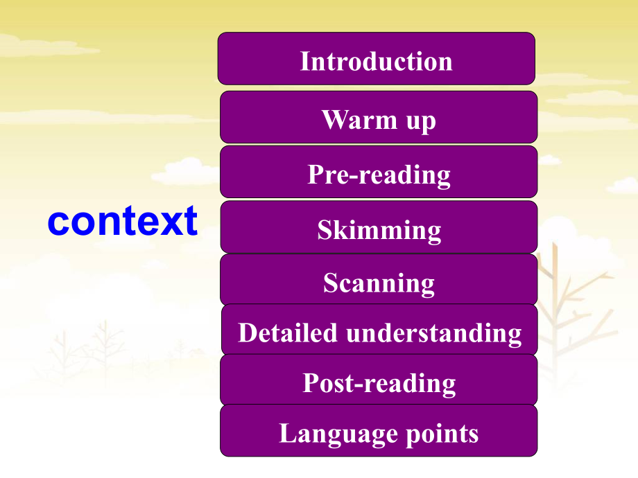 外研 英语必修1Module 1Reading 课件(共74张PPT).ppt_第3页