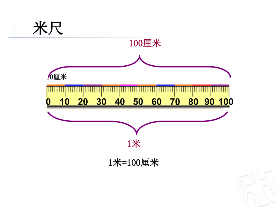 一年级下册数学课件－认识米青岛版（五四制）(共11张PPT).ppt_第2页