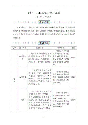 新课标背景下：语文部编版《语文》四年级下册全册大单元整体教材解读及教学分析.docx