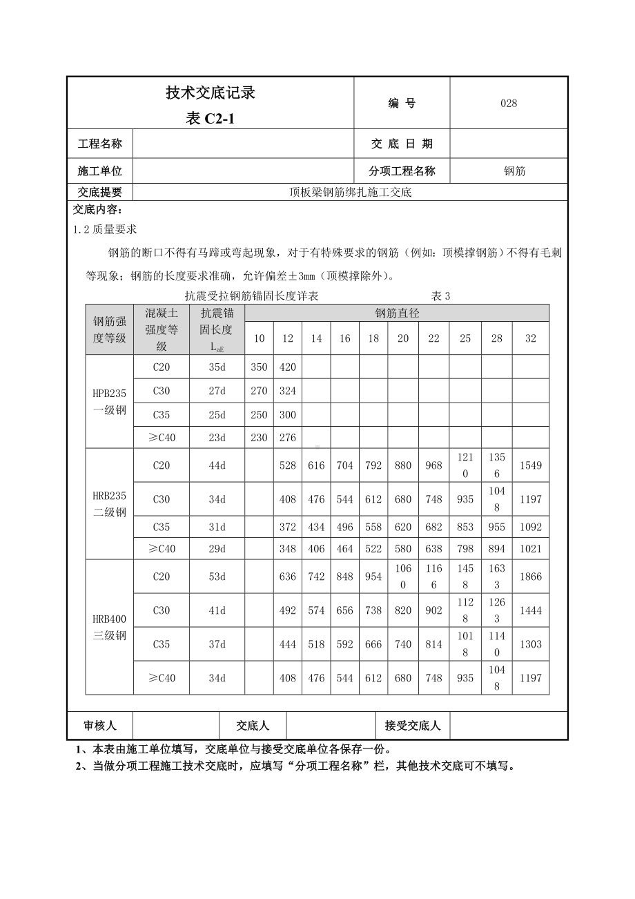 顶板、梁钢筋技术交底.doc_第2页