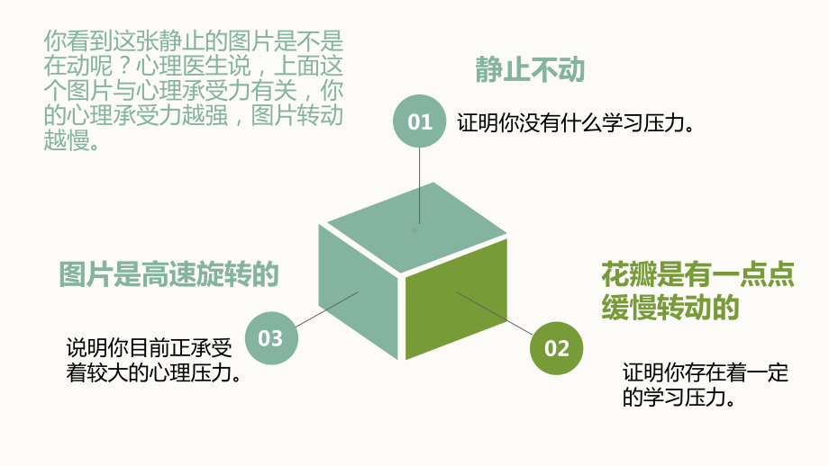 如何调节学习压力ppt课件.pptx_第3页