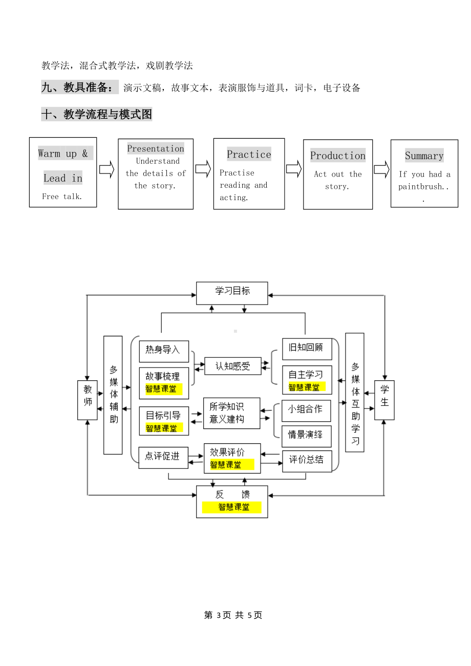 1.精品优质英语公开课教案：A magic paintbrush and Maliang.doc_第3页