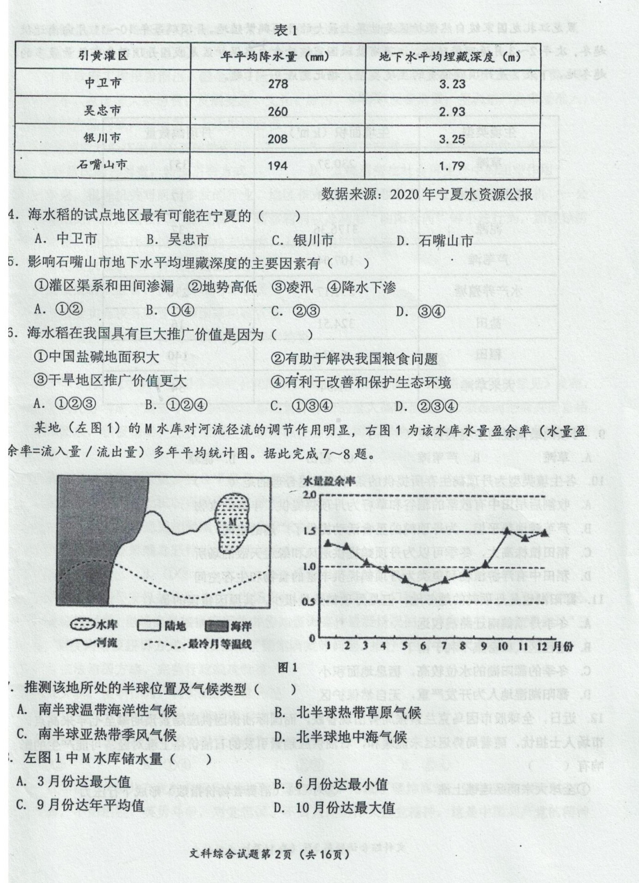 2022届宁夏中卫市高考第三次模拟考试文科综合试题.pdf_第2页