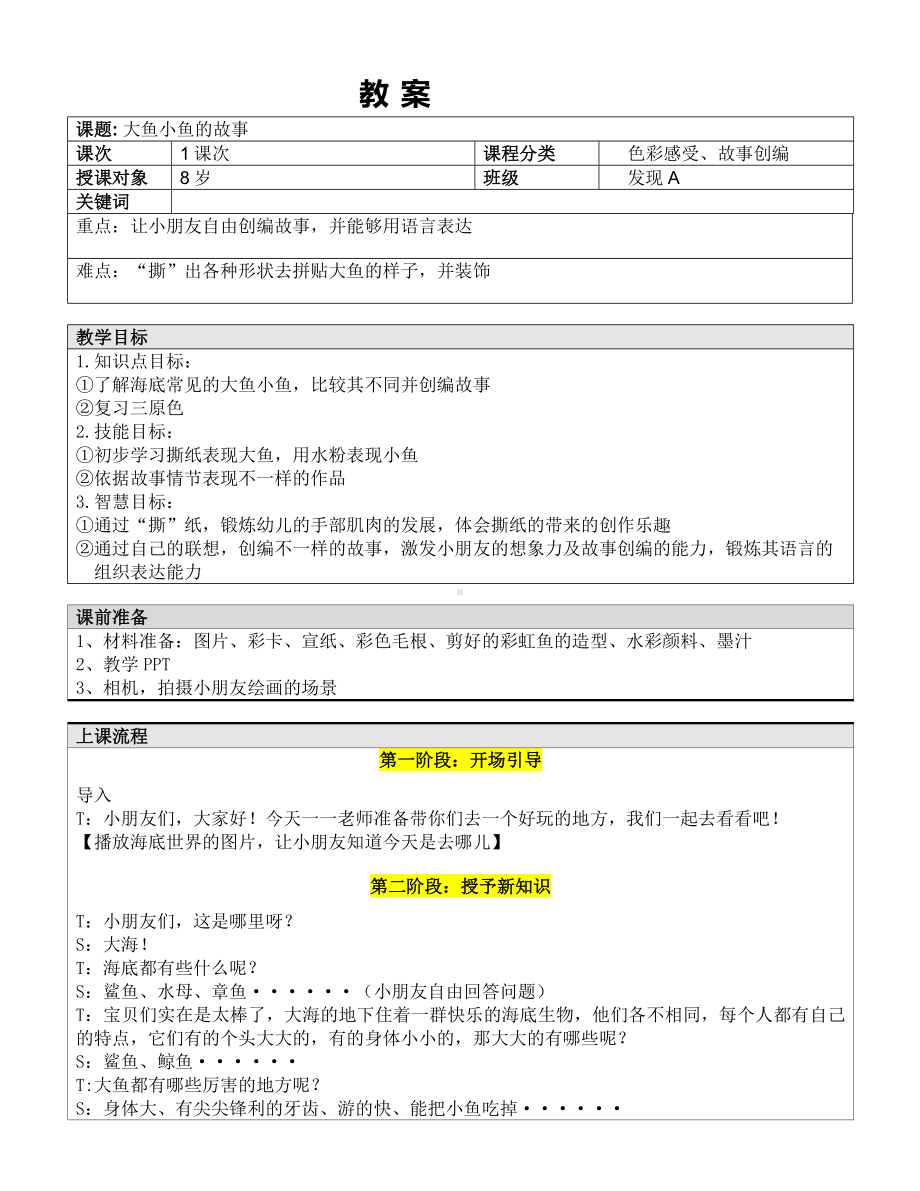 一年级下册美术课外A班教案-大鱼小鱼的故事 全国通用.doc_第1页