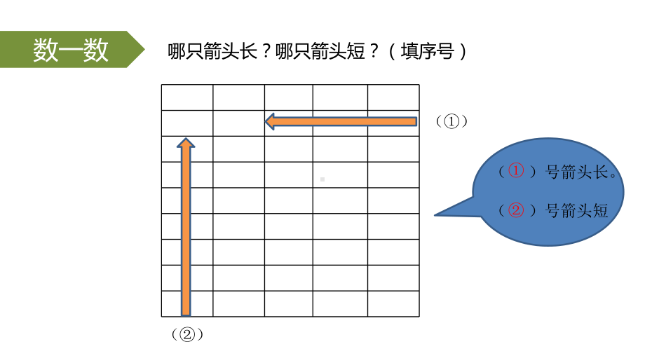 一年级下册数学课件（数学思维）－第4讲比多比少 (共15张PPT).pptx_第3页