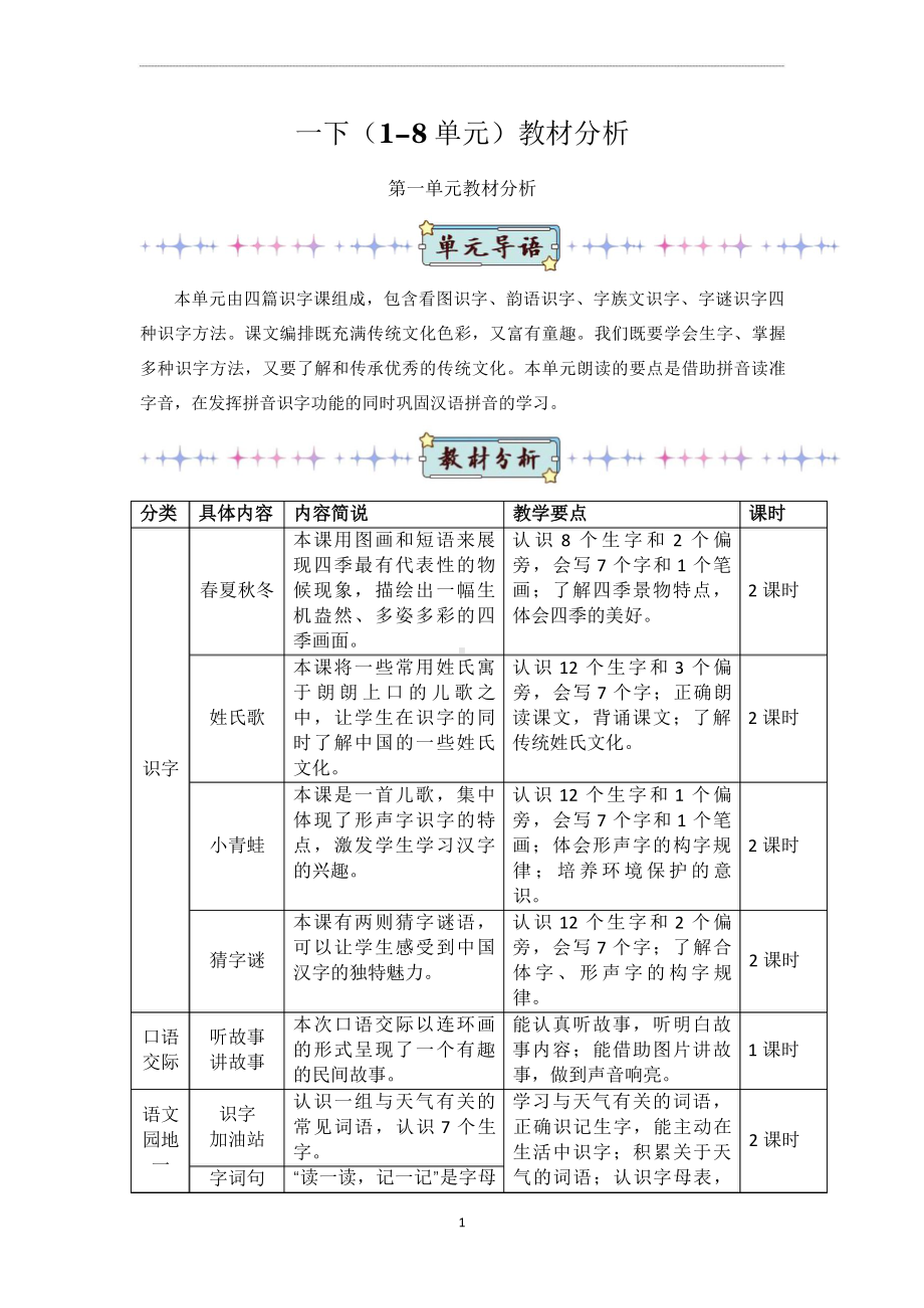 新课标背景下：语文部编版《语文》一年级下册全册大单元整体教材解读及教学分析.docx_第1页