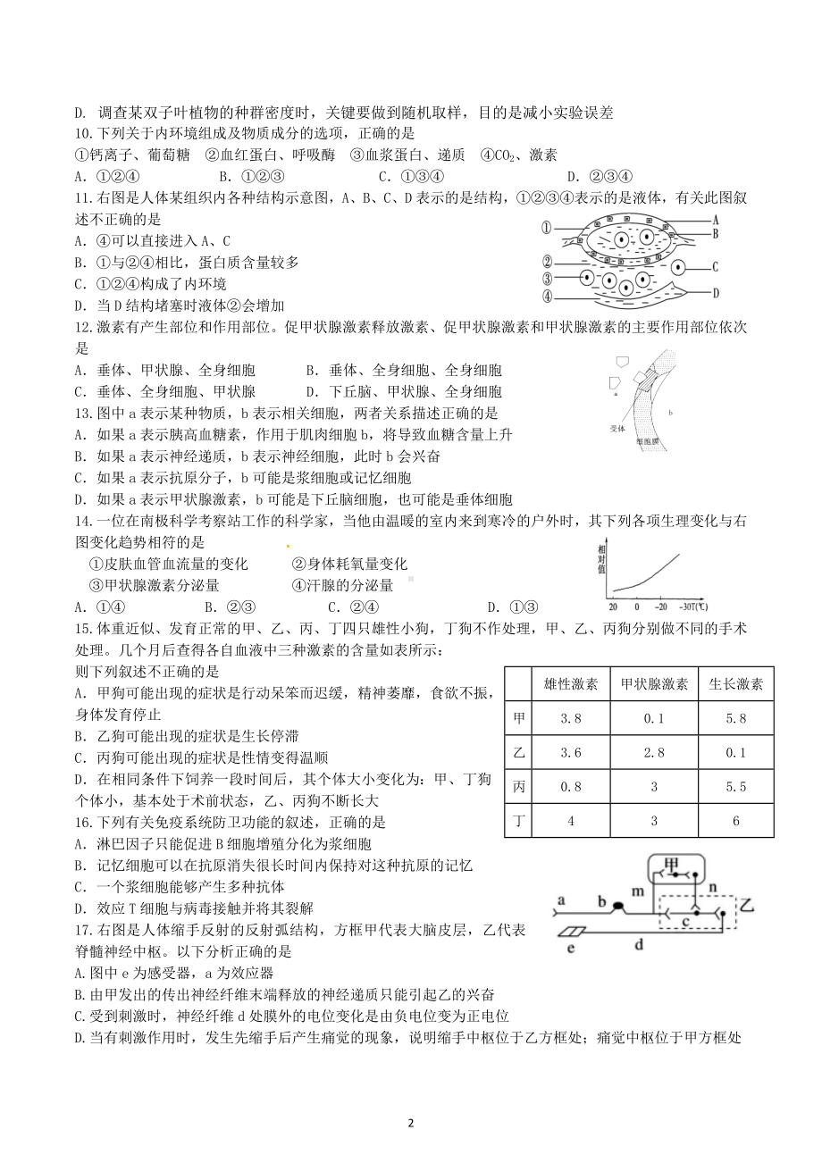 四川省科学城第一中学2022-2023学年高二上学期生物期末综合备考一.docx_第2页