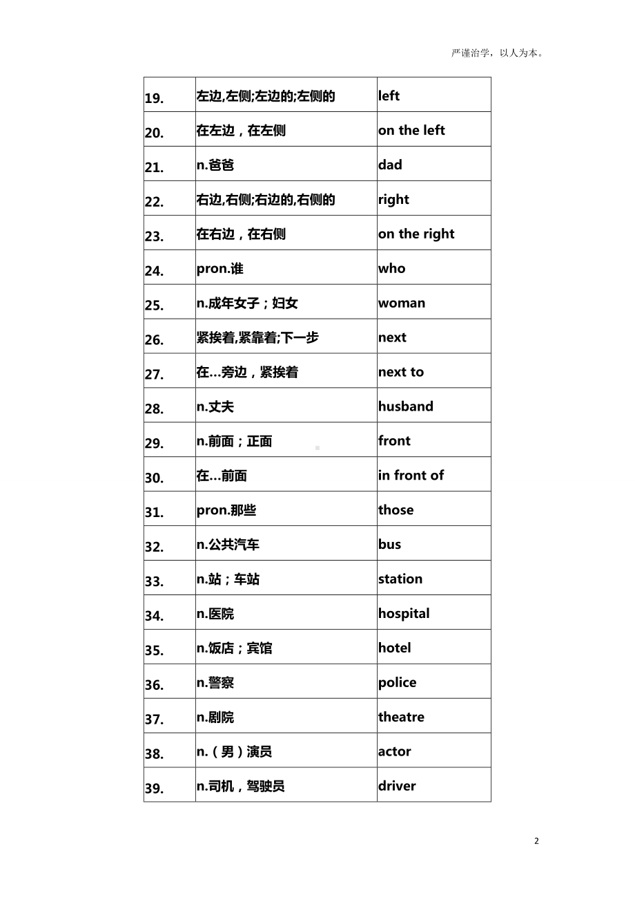 外研版7A Module2 My family复习（无答案）.doc_第2页