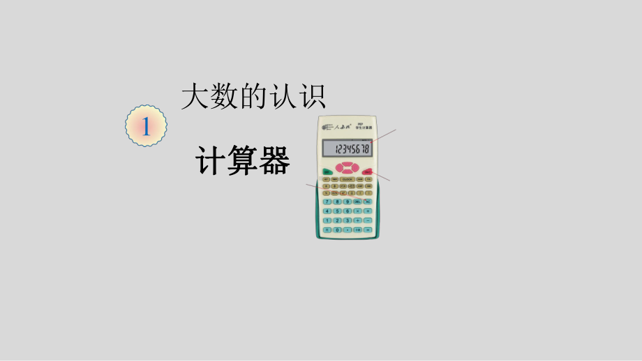 四年级数学上册课件- 1 大数的认识 1.7 计算器 -人教新课标 （共14张PPT）.pptx_第2页