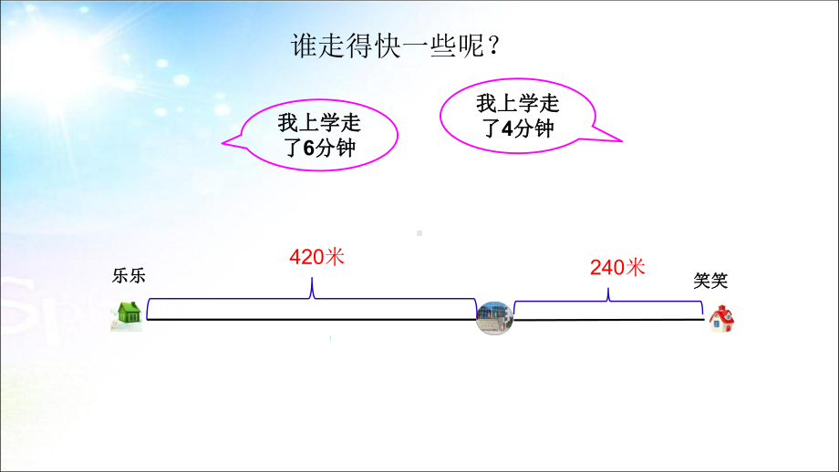 四年级数学上册课件- 4 三位数乘两位数-速度、时间、路程 -人教新课标 （共17张PPT）.pptx_第2页