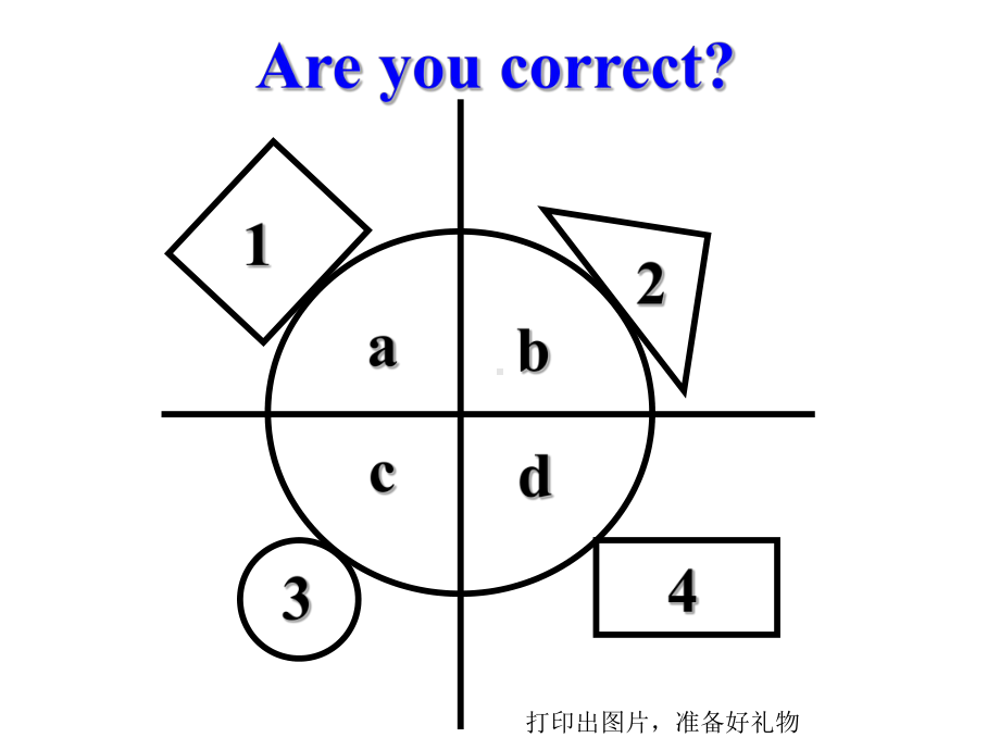 15.英语骨干教师教学专题培训讲座：培养学生的独立阅读能力.pptx_第3页