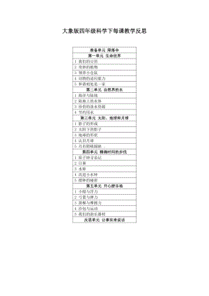 2023新大象版四年级下册《科学》每课教学反思（含教材目录）.pdf