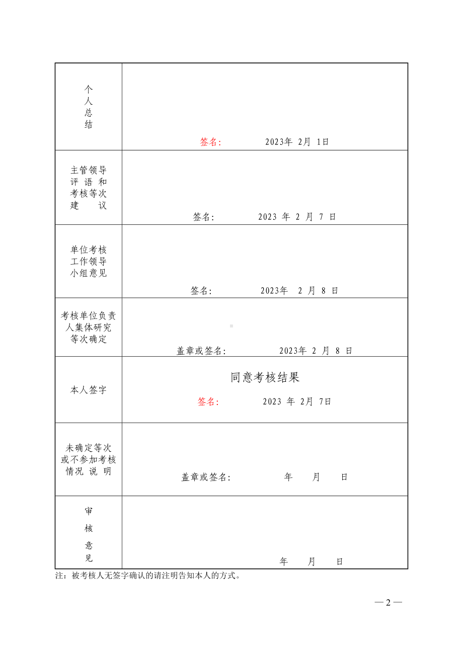 事业单位工作人员年度考核登记表.docx_第2页