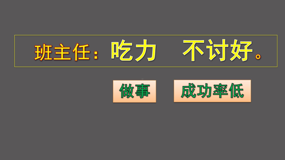 4.德育工作暨班主任工作创新研究：班主任与班主任思维.pptx_第3页