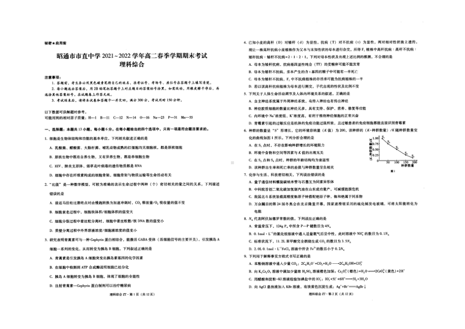 云南省昭通市市直中学2021-2022学年高二下学期期末理综试题.pdf_第1页