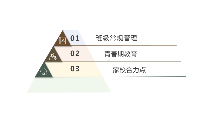 携手翰林同心同行（ppt课件）-六年级家长会通用版.pptx_第3页