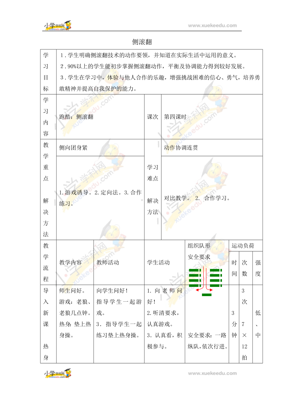 六年级体育教案-侧滚翻 浙教课标版.doc_第1页