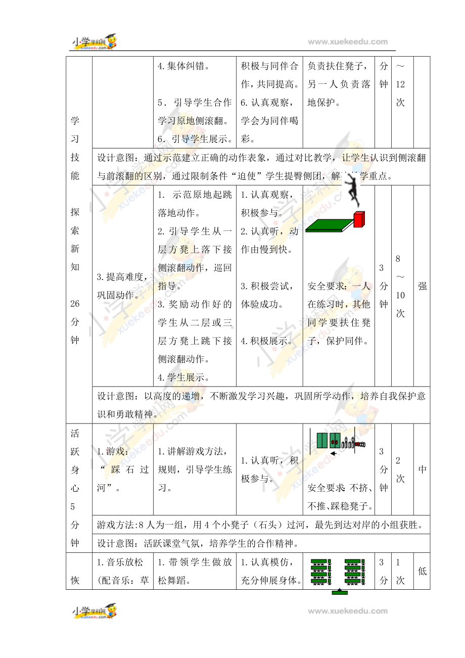 六年级体育教案-侧滚翻 浙教课标版.doc_第3页