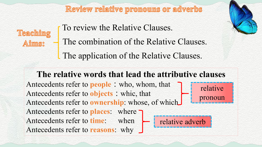 Unit 5 Poems Review Attributive Clause （ppt课件） -新人教版（2019）《高中英语》选择性必修第三册.pptx_第2页