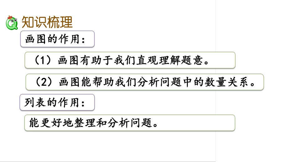 六年级下册数学课件-1.9 数的运算（5） 苏教版(共14张PPT).pptx_第3页