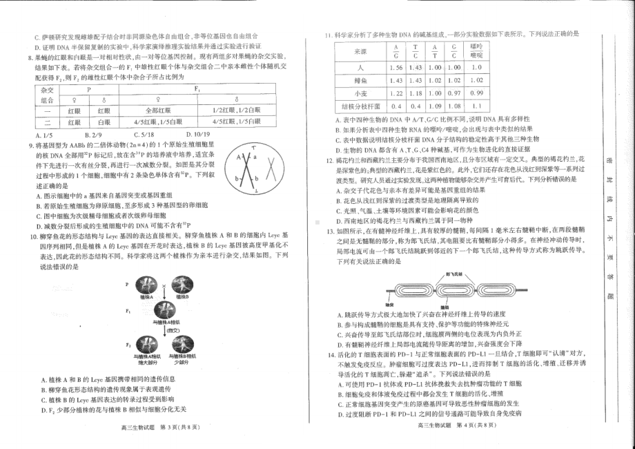 安徽省合肥市2023年高三第一次教学质量检测生物试题及答案.pdf_第2页