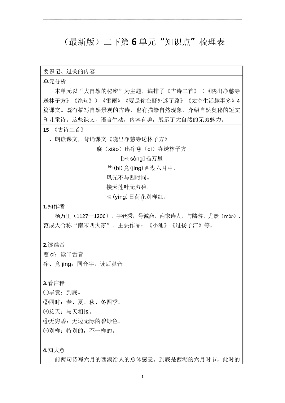 新课标背景下：二下语文六单元知识点汇编.docx_第1页