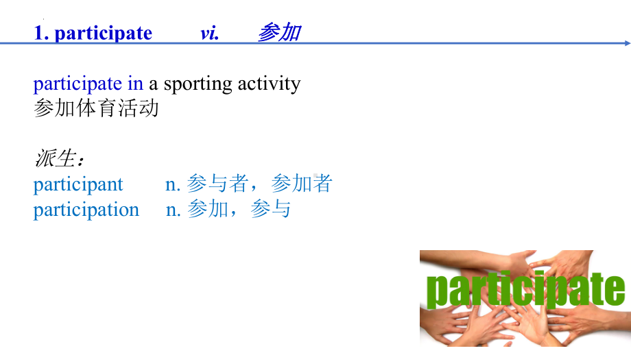 Unit2 Sports culture Wordlist （ppt课件）-新牛津译林版（2020）《高中英语》选择性必修第二册.pptx_第2页