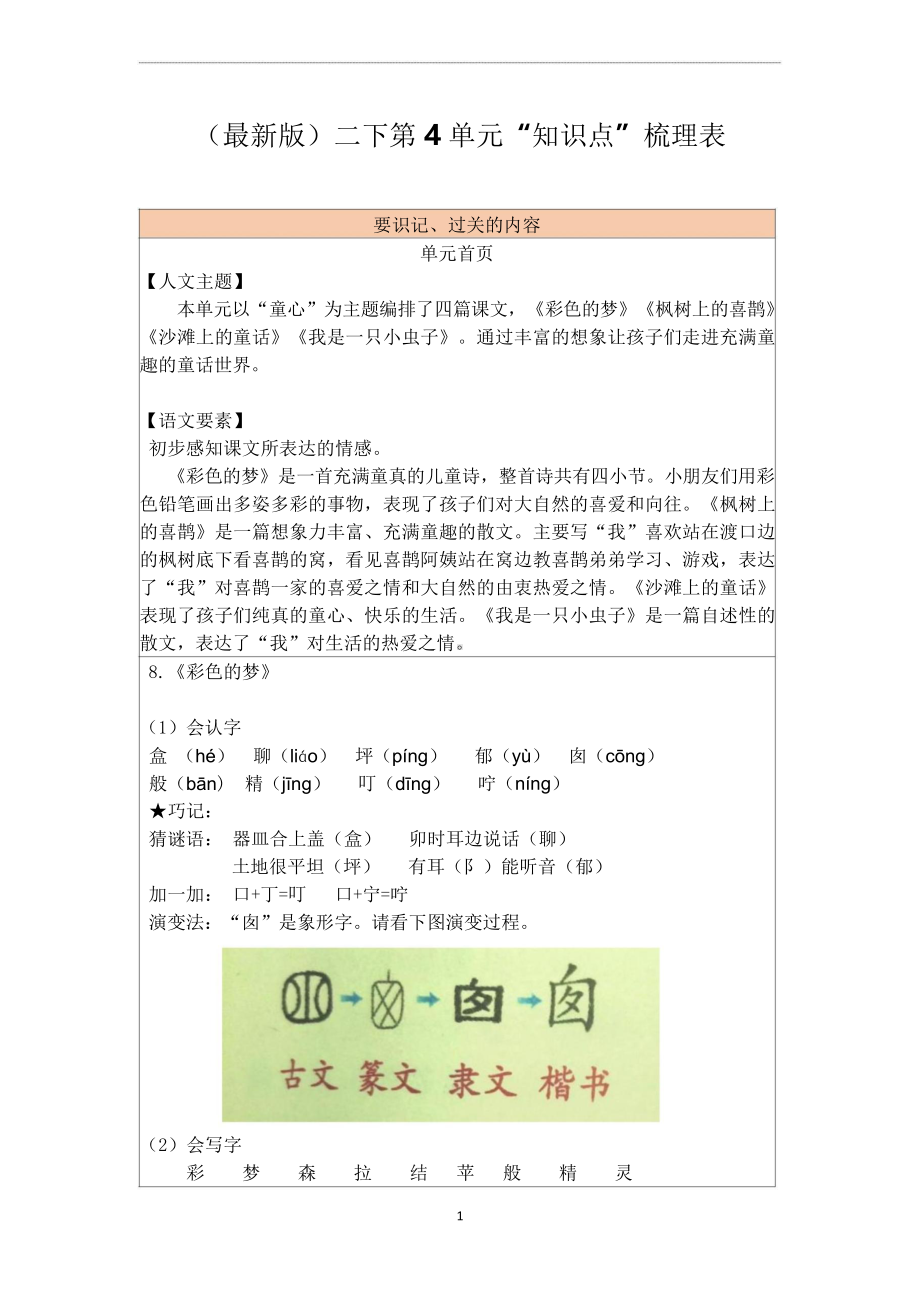 新课标背景下：二下语文四单元知识点汇编.docx_第1页