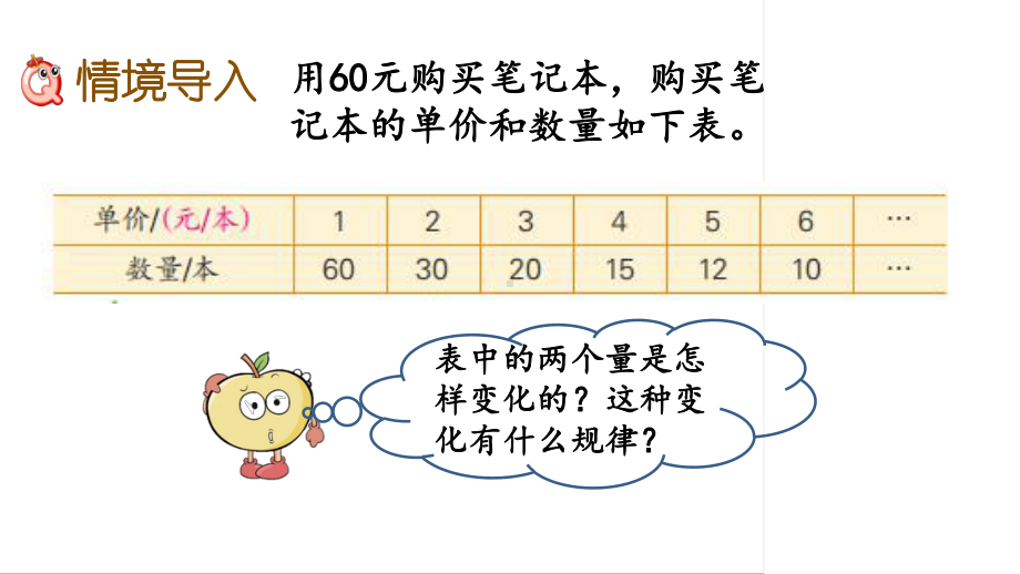 六年级下册数学课件-6.4 反比例的意义 苏教版(共15张PPT).pptx_第2页