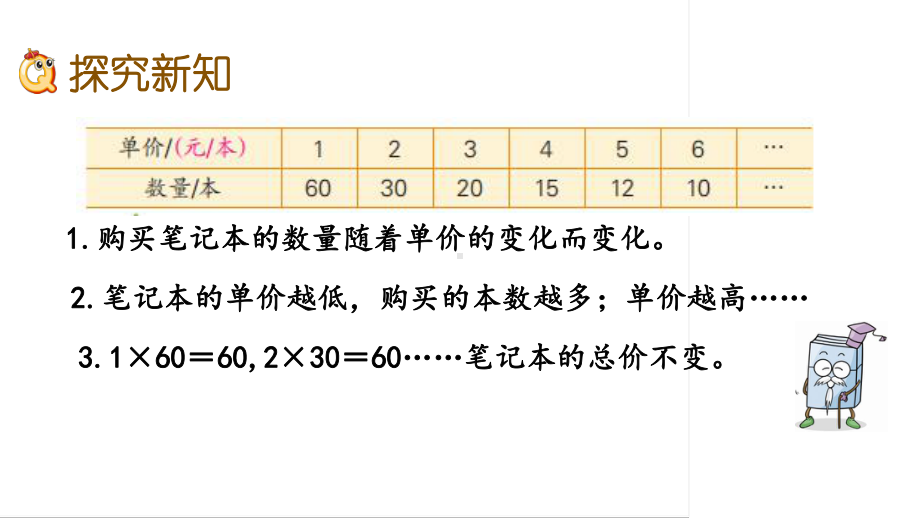 六年级下册数学课件-6.4 反比例的意义 苏教版(共15张PPT).pptx_第3页