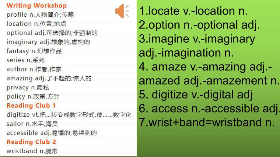 Unit 4 WRITING WORKSHOP&READING CLUB（ppt课件）-2023新北师大版（2019）《高中英语》必修第二册.pptx_第2页