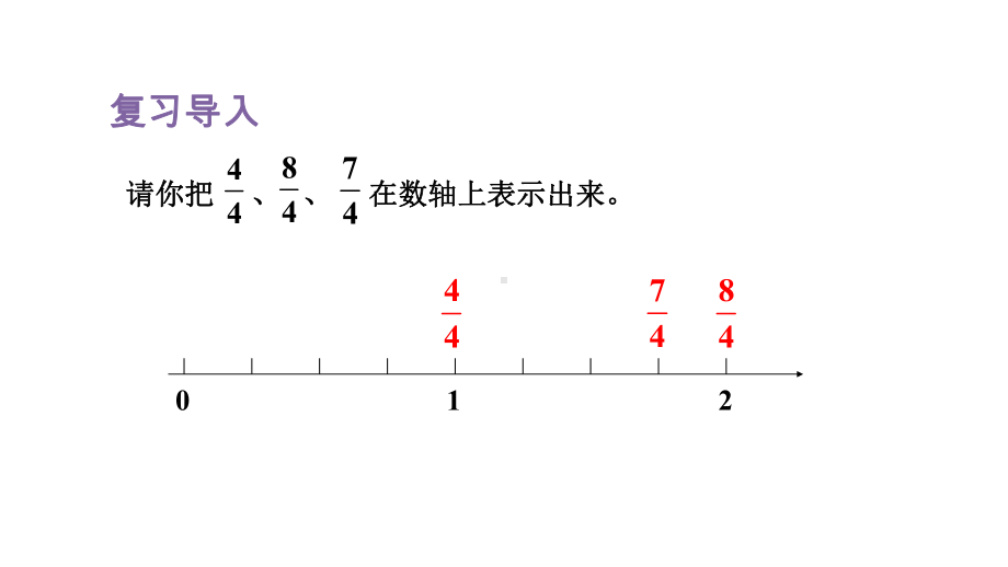 人教版（2023春）数学五年级下册 4 分数的意义和性质 第5课时把假分数化成整数或带分数.pptx_第2页