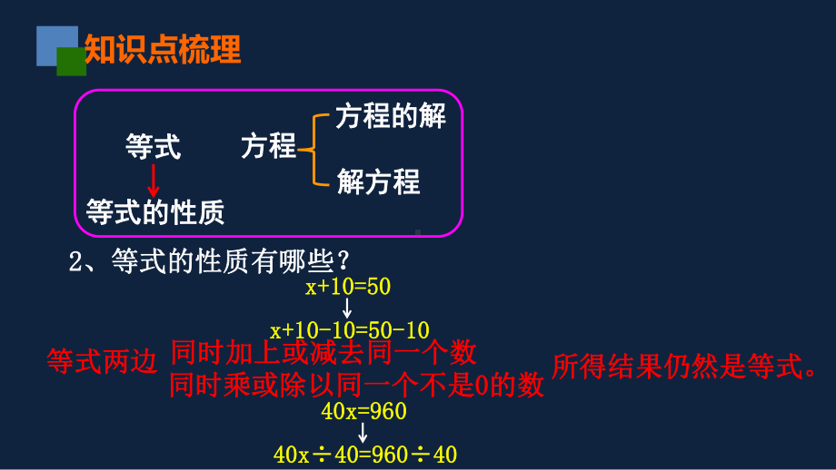 苏州市苏教版五年级下册数学第一单元第13课《知识点梳理与练习(第1课时)》课件.pptx_第3页