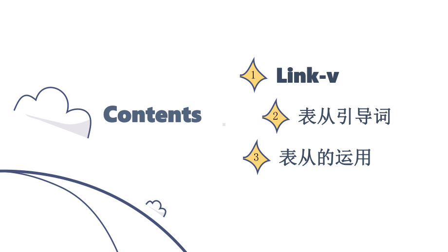 Unit 1 Discover Useful Structures 表语从句（ppt课件）-新人教版（2019）《高中英语》选择性必修第二册.pptx_第3页