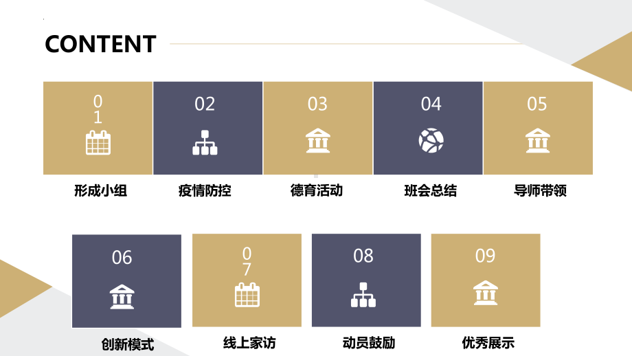 2023春高一上学期年级线上教学工作汇报ppt课件.pptx_第2页