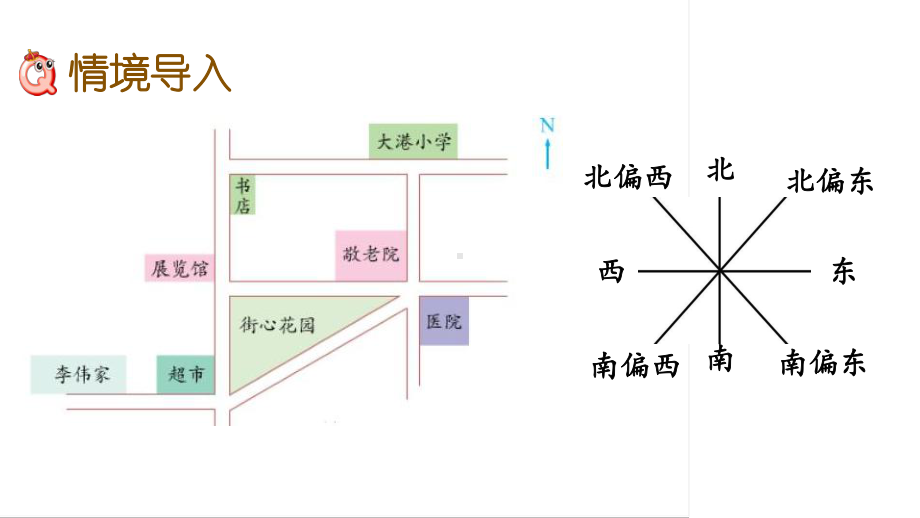 六年级下册数学课件-5.3 用方向和距离描述简单的行走路线 苏教版(共14张PPT).pptx_第2页