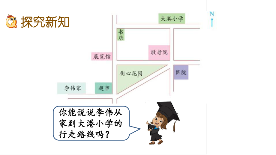 六年级下册数学课件-5.3 用方向和距离描述简单的行走路线 苏教版(共14张PPT).pptx_第3页