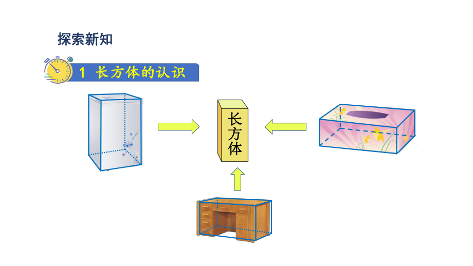 人教版（2023春）数学五年级下册3长方体和正方体 第1课时长方体的认识.pptx_第3页