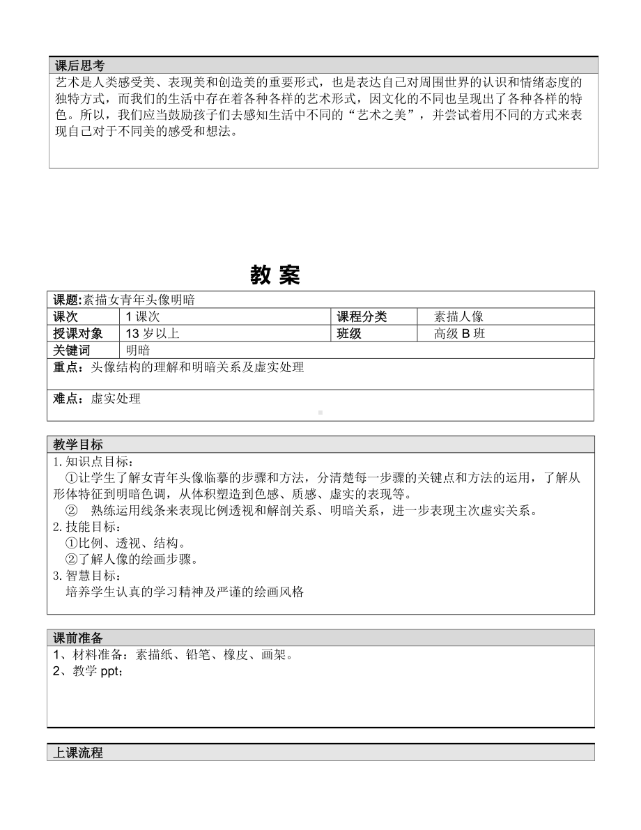 六年级下册美术课外班教案-女青年侧面 全国通用.doc_第2页