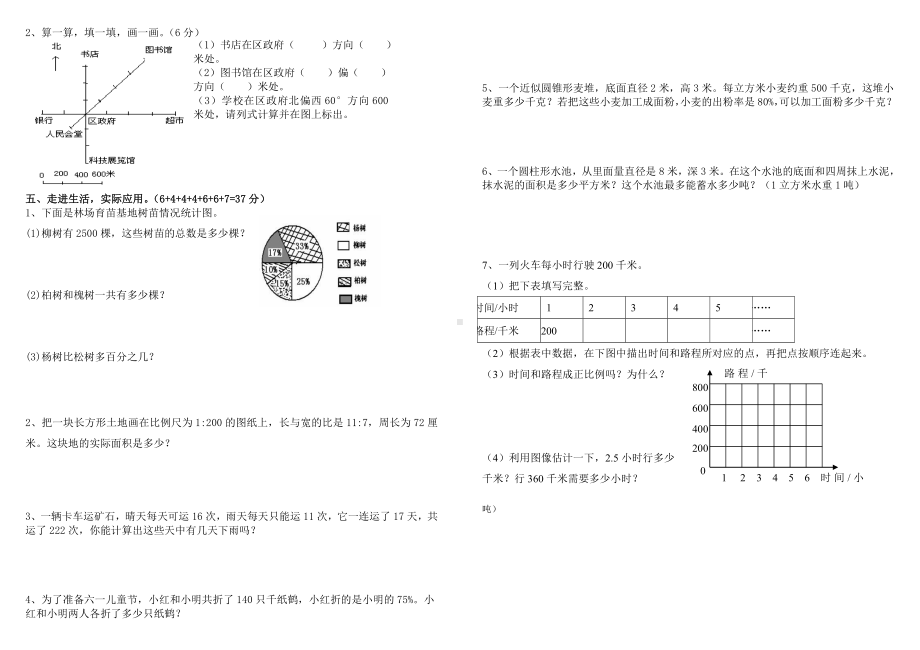 六年级下册数学试题-期末试卷苏教版 （无答案）.doc_第2页