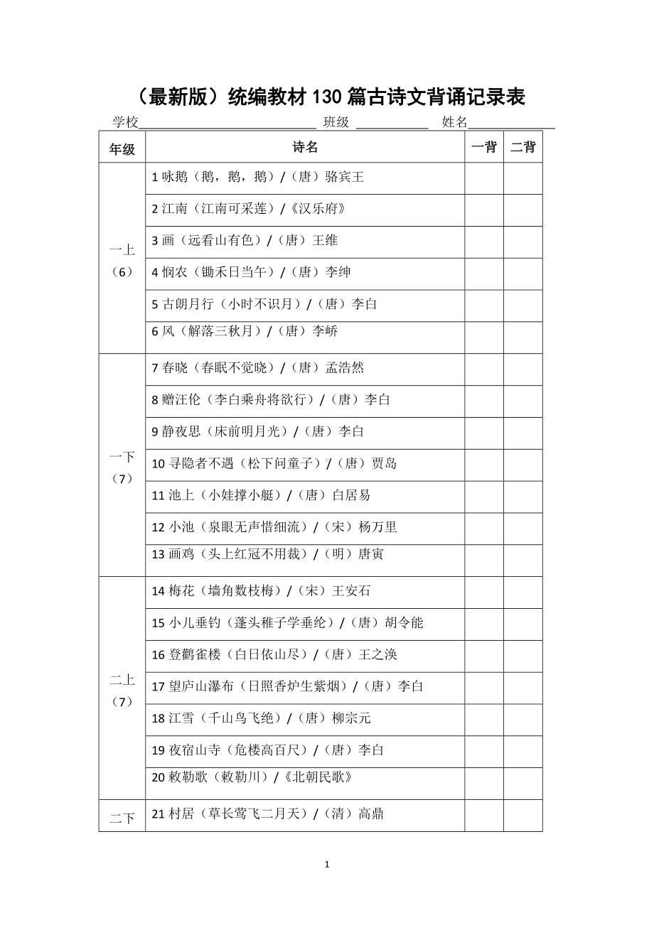 新课标背景下：小学语文必背古诗文记录表模板.docx_第1页