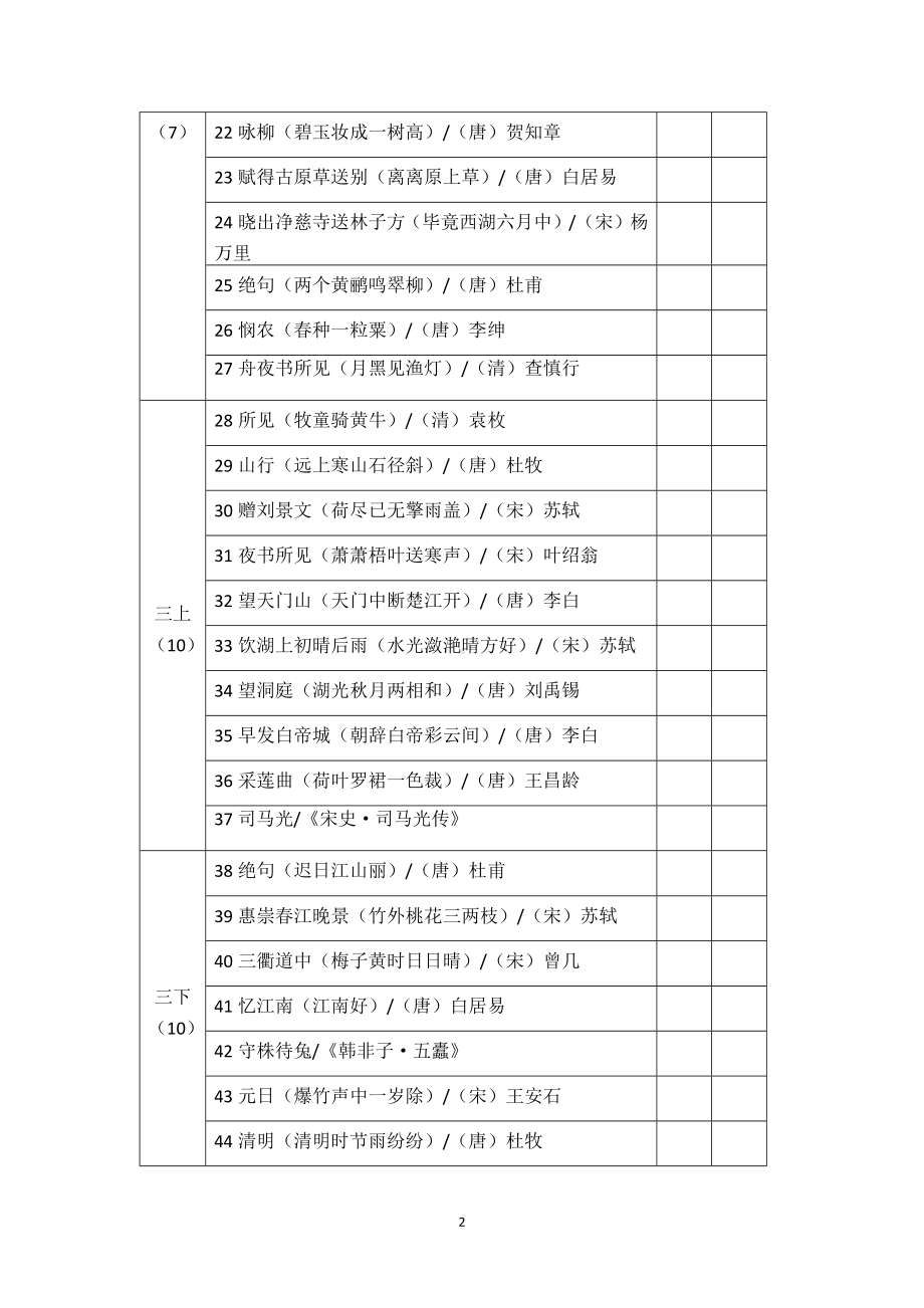 新课标背景下：小学语文必背古诗文记录表模板.docx_第2页