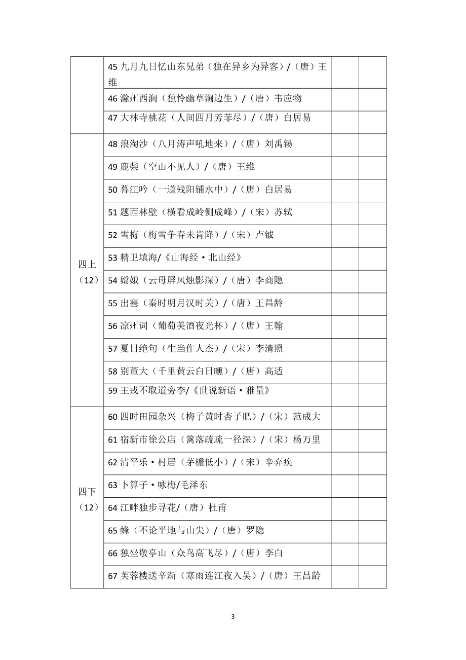 新课标背景下：小学语文必背古诗文记录表模板.docx_第3页