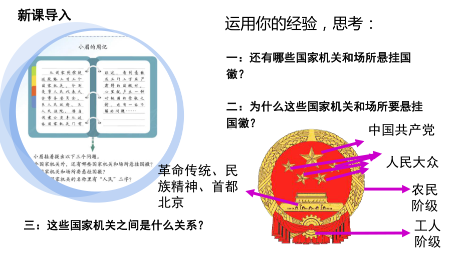 （★）8年级下册道德与法治部编版课件第一单元 1.2 治国安邦的总章程.pptx_第1页