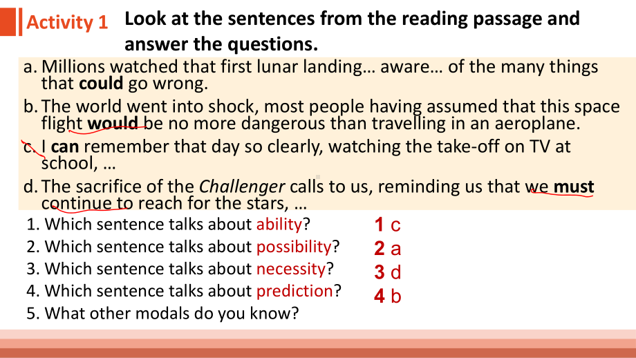 Unit 6 Using language Modal Verbs（ppt课件）-新外研版（2019）《高中英语》选择性必修第四册.pptx_第2页